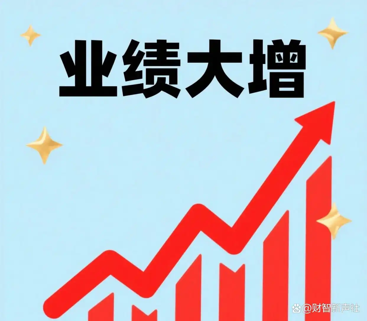 2025年报收官！多家氟化工龙头业绩出炉